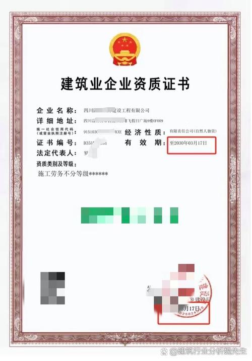 “借壳”揽活 几千块买来的劳务分包资质有多少坑？